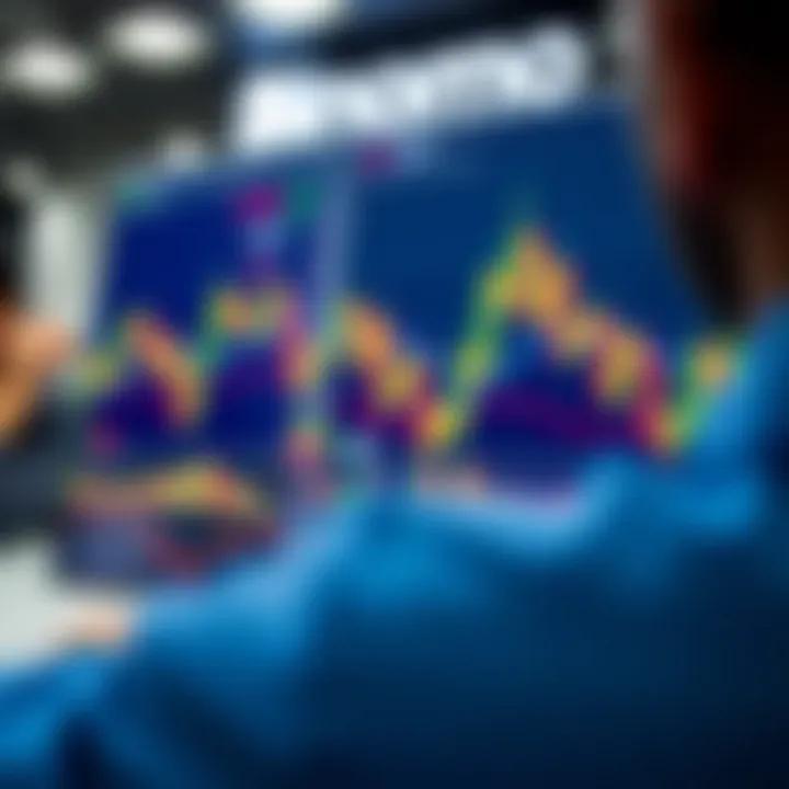 Overview of Binomo trading platform interface showing charts and financial tools