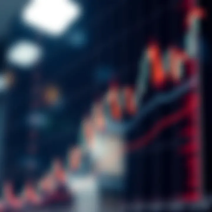 Graph illustrating the dynamic price movements and volatility patterns in financial trading