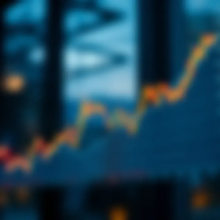 Graph illustrating the volatility and price movement of the Boom 500 index