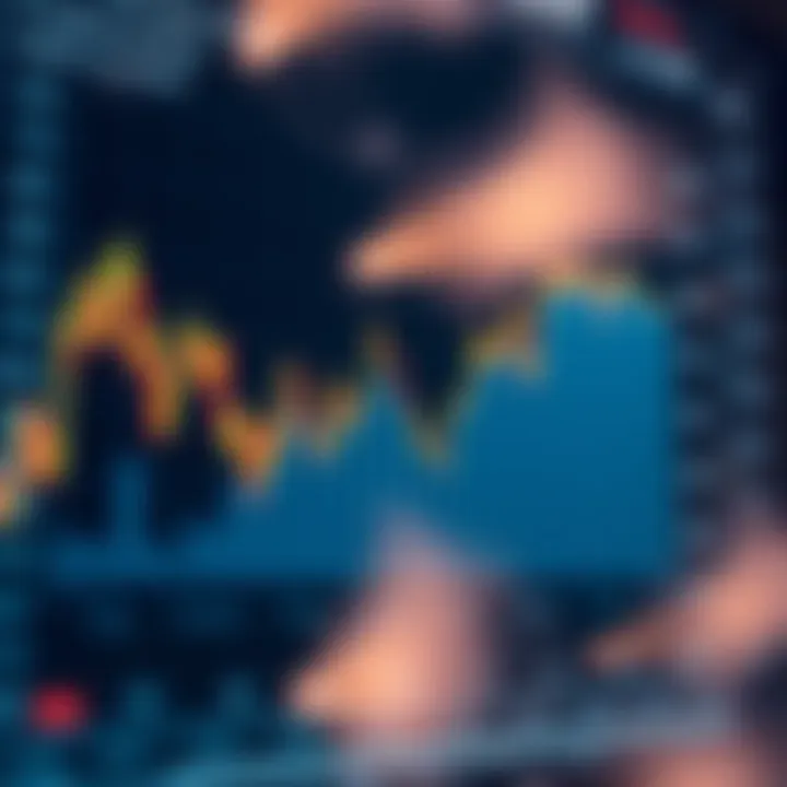 Chart demonstrating the application of synthetic indices in comparing economic, educational, and health data