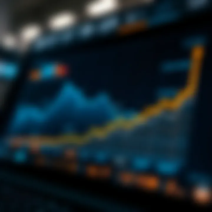 Graph showing growth trends in disruptive technology investments