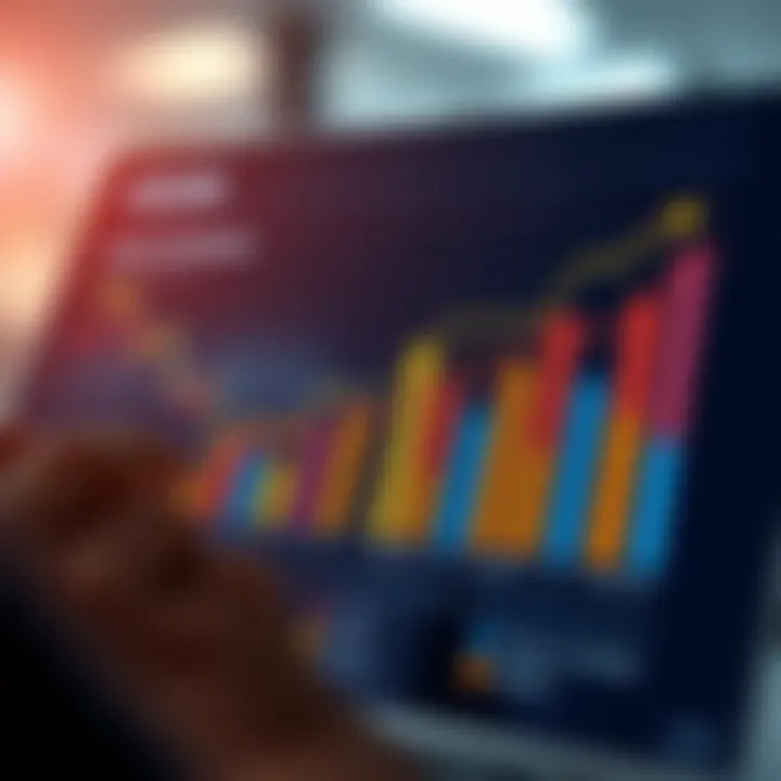 Graph showing diverse investment asset classes and strategic portfolio allocation