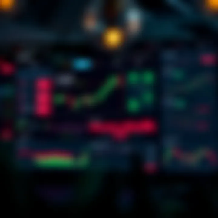 Dashboard interface displaying various trading charts and market data on Axia Trade platform