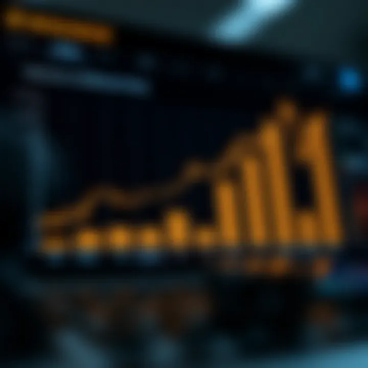 Comparison of Binance Fees with Other Crypto Exchanges Graph comparing Binance fees with other cryptocurrency platforms