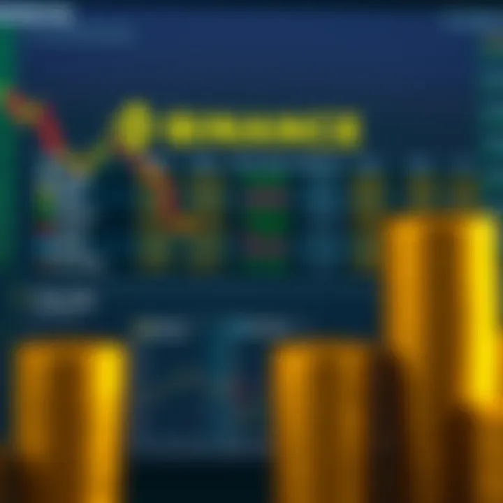 Detailed overview of Binance trading fees structure