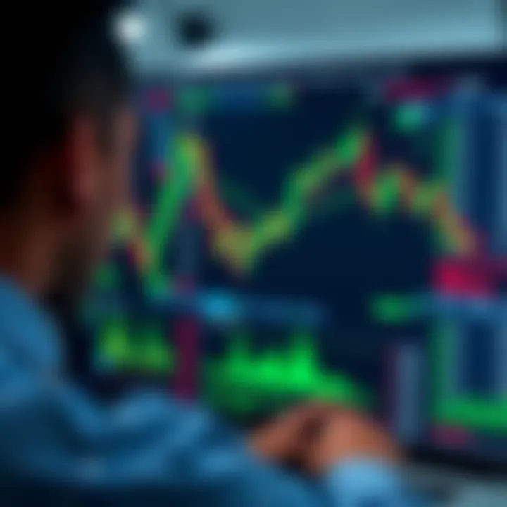 Overview of Binary.com trading platform interface showing options and charts