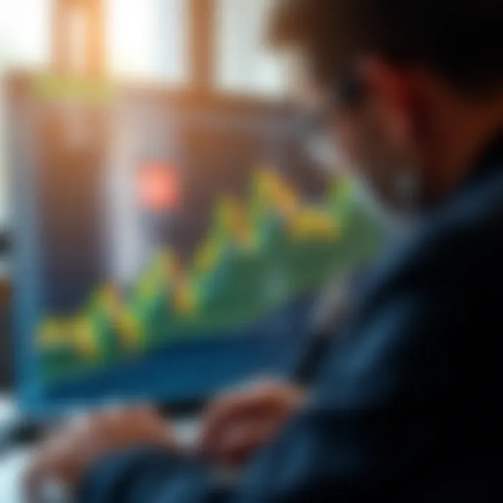 Graph illustrating key trading strategies and risk management techniques