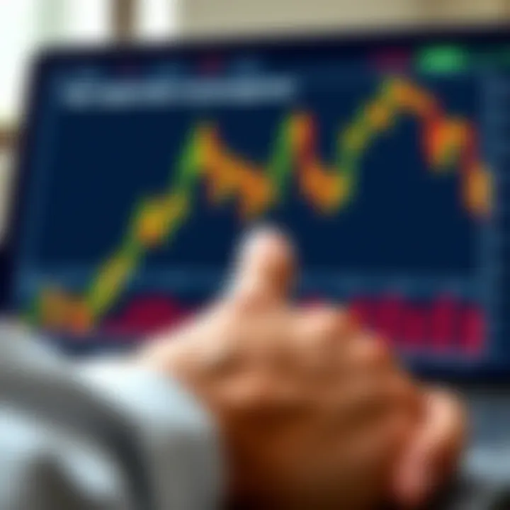 Graph showing risk management strategies and potential outcomes in binary options trading