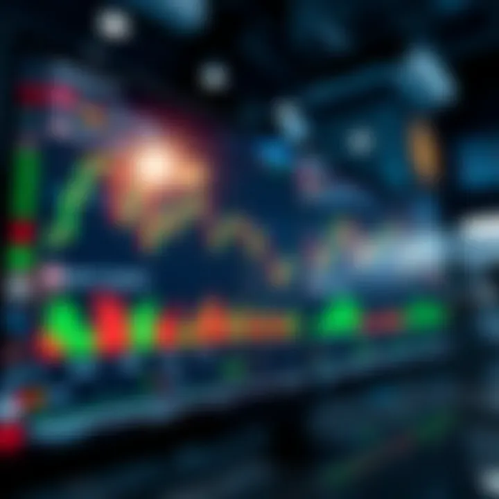 Illustration of binary options trading interface with indicators and risk management tools