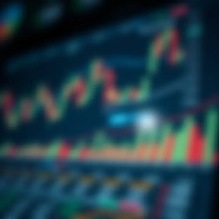 Common Strategies and Risk Management in Binary Trading Chart showing common strategies and risk management in binary trading