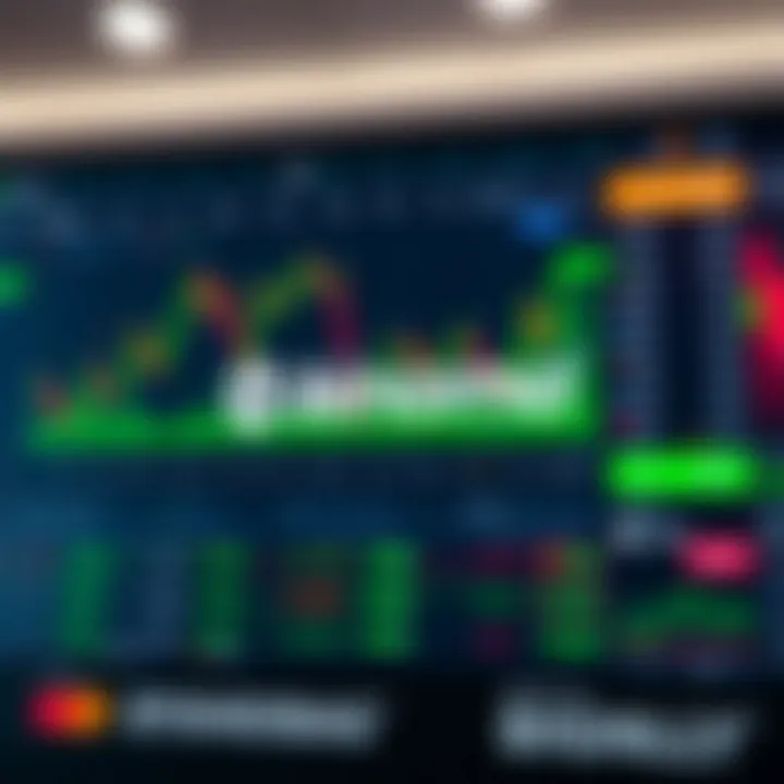 Overview of trading platform interface showing market charts and trading options