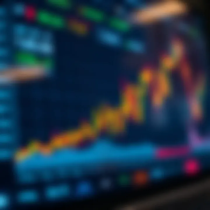 Graph showing trading performance metrics on a digital trading platform interface