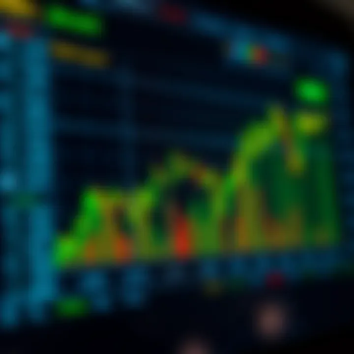 Graph showing trading trends and investment performance indicators on Binomo