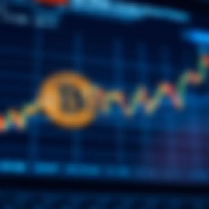 Graph showing bitcoin price fluctuations influenced by market factors