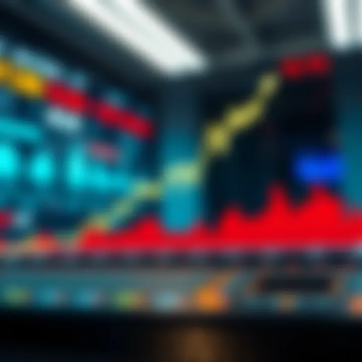 Graph showing sharp rise and sudden fall in financial market values representing boom and crash cycles