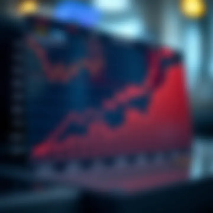 Graph showing the increase of trading benefits with no deposit bonus