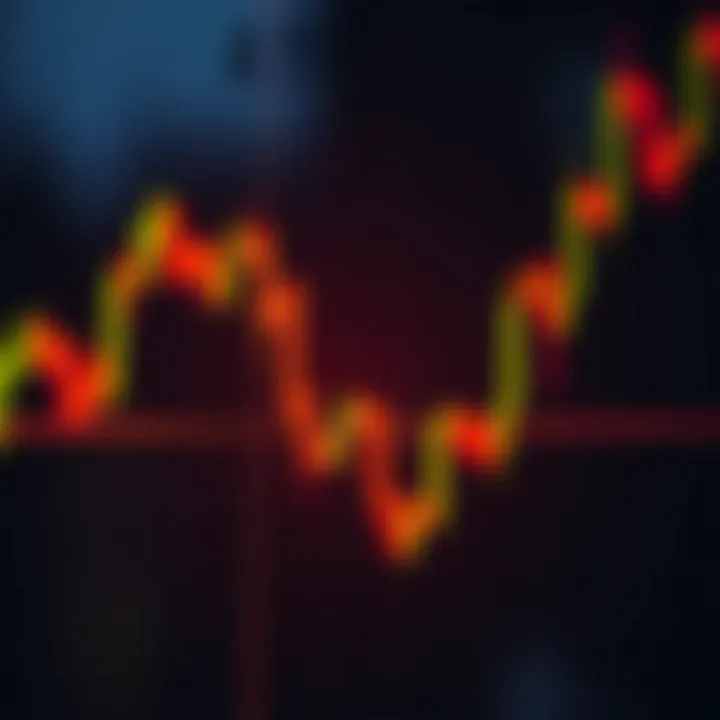 Bullish Harami Pattern Indicating Buying Opportunity Example of bullish harami pattern applied to stock price chart highlighting a buying opportunity