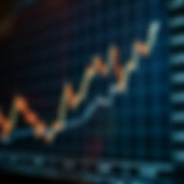 Graph showing currency exchange rate trends between Canadian Dollar and Swiss Franc over time