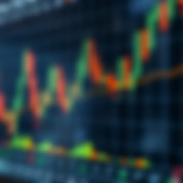 Patrones de velas para análisis técnico financiero