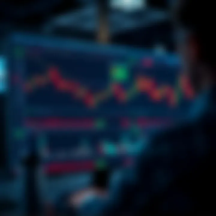 Overview of Colmex Pro trading platform dashboard showcasing market charts and tools