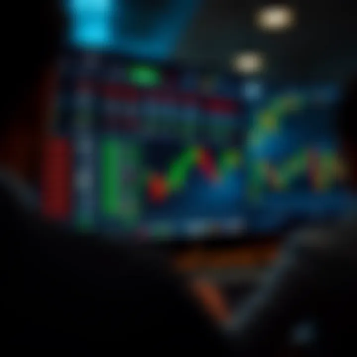 Interface of a popular binary trading platform displaying asset options and trading signals