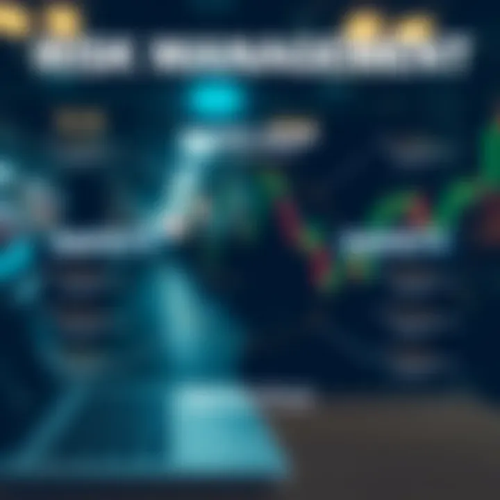 Graphical representation of risk management strategies in binary options trading highlighting safety and efficiency