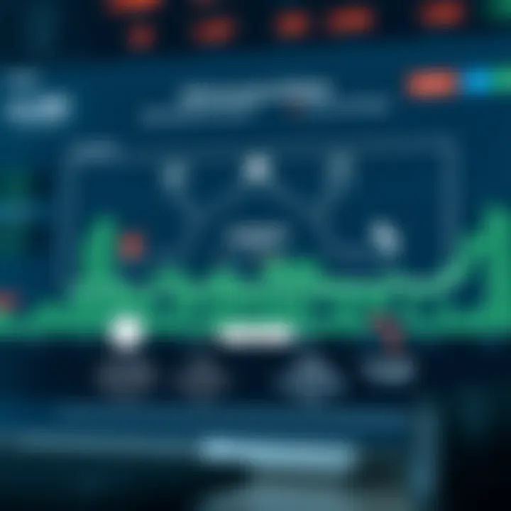 Diagram illustrating how a CFD account operates with various financial assets and leverage options