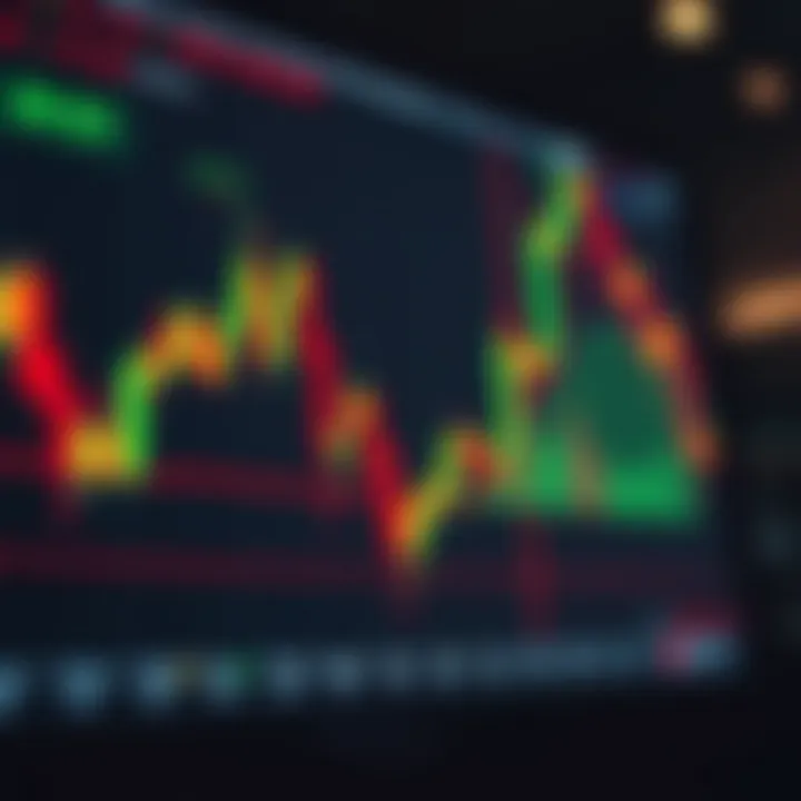 Visual guide showing bullish and bearish breakout patterns on stock price charts
