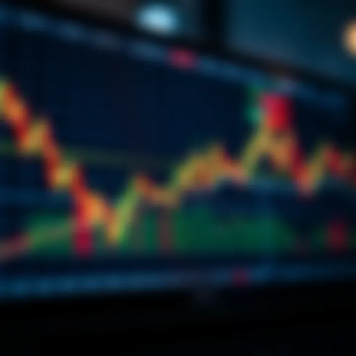 Deriv.TradingView: guía práctica para traders