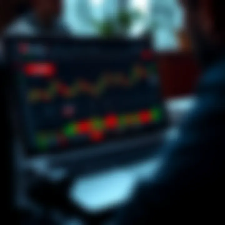 User interface of IQ Option platform showing trading charts and options on a laptop screen in Colombia