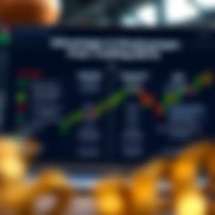 Comparison chart showing advantages and disadvantages of using free trading bots for investment strategies