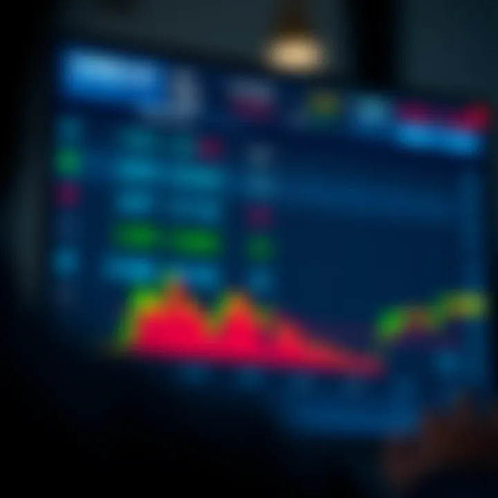 Digital screen showing lot size and pip value calculations for forex trading