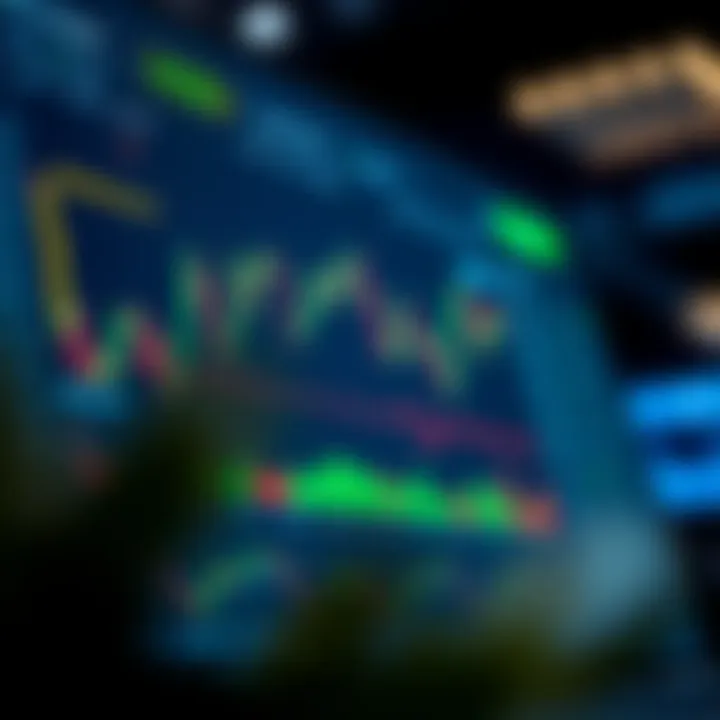 User interface of Olymp Trade trading platform showing various financial charts and trading options
