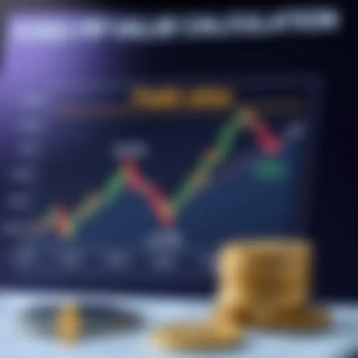 Diagram showing the concept of pip value calculation in Forex trading