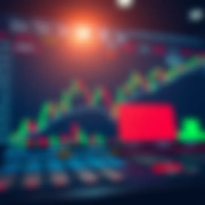Chart showing risk management factors in index trading using lot size calculation for balanced investment decisions
