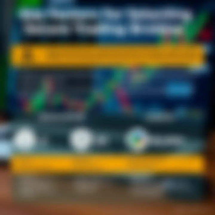 Infographic showing key factors for choosing a safe trading broker including regulation, costs, and offered instruments