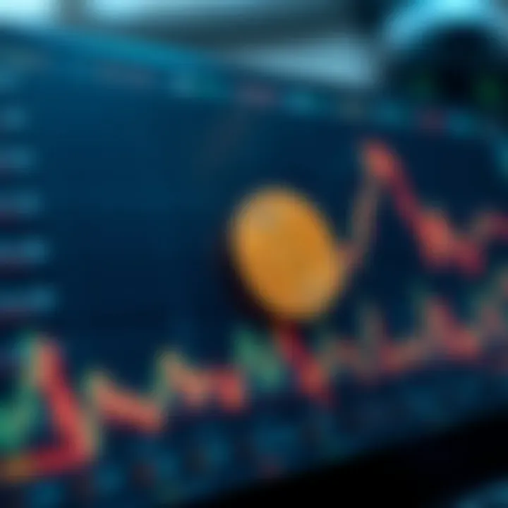 Graph showing cryptocurrency price trends and trading volume in Colombia