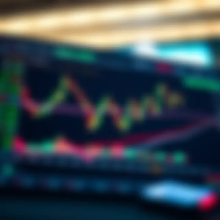 Digital chart displaying cryptocurrency price trends with technical indicators