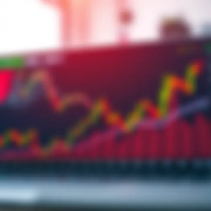 Graph illustrating trading trends and investment growth opportunities on Deriv.app platform