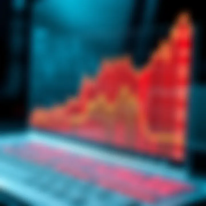 Graph showing growth trends and various financial assets available on Deriv-com