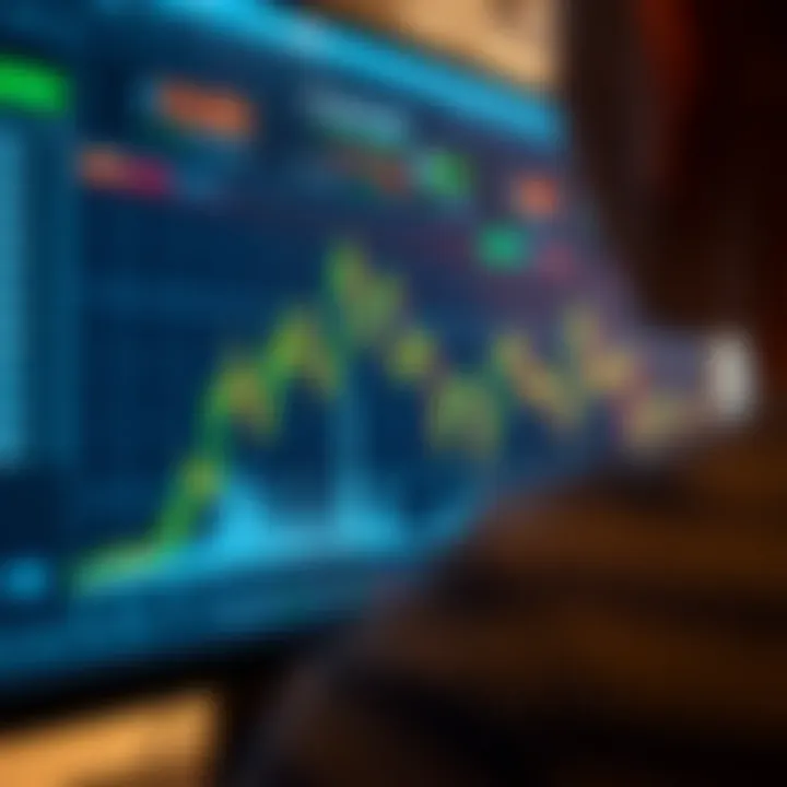 Graph displaying trading asset performance on an online platform