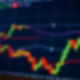 Illustration showing a doji candlestick pattern with equal opening and closing prices on a financial chart
