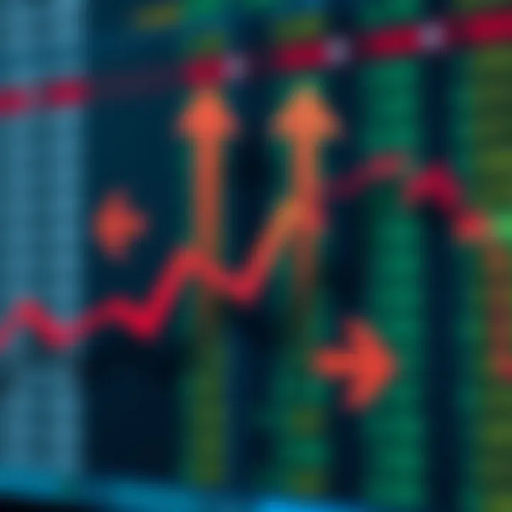 Illustration of currency symbols with upward and downward arrows representing volatility and protection strategies