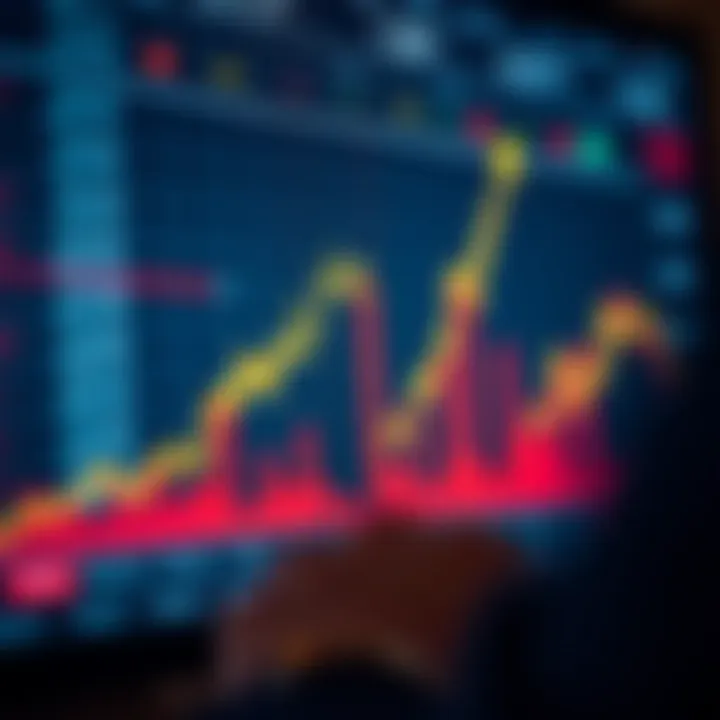 Graph showing upward financial trends on a digital trading platform interface