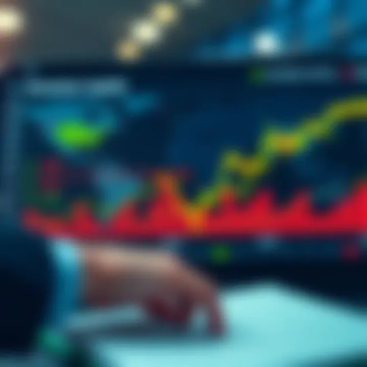 Graph displaying diversified investment portfolio across multiple global markets