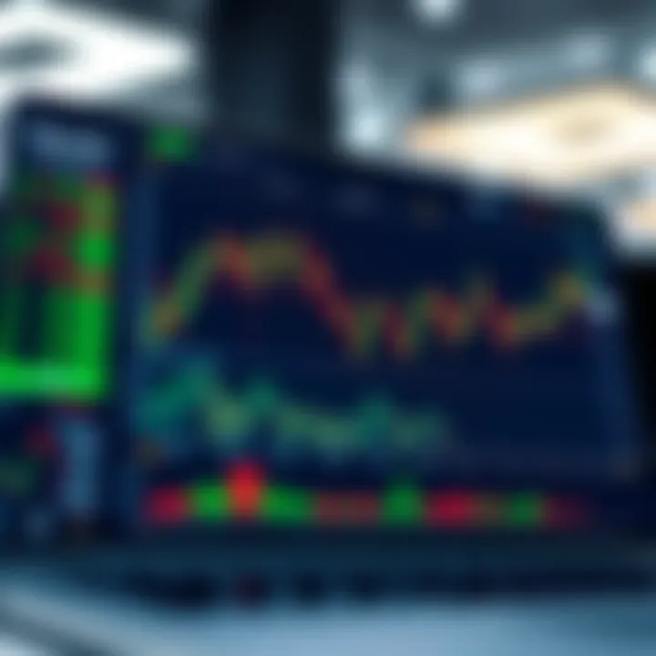 Trading platform interface showing charts and virtual balance