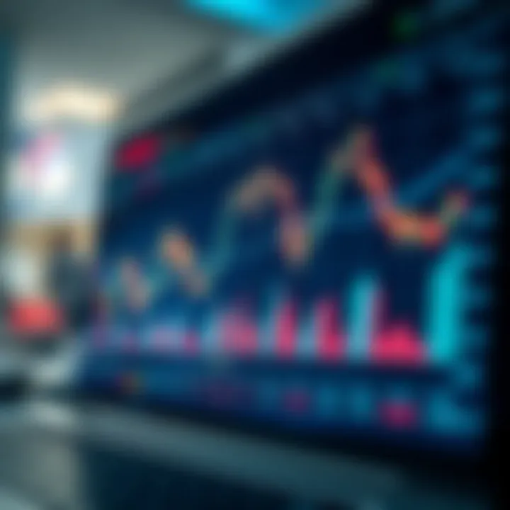 Financial charts illustrating euro currency trends with economic data overlays
