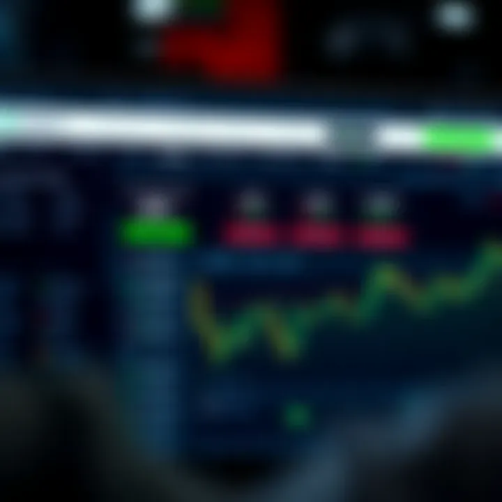 Exclusive Features and Rewards for VIP Traders on IQ Option Exclusive features and rewards displayed within a trading account dashboard