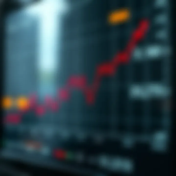 Graph showing fluctuations in the exchange rate of the dollar against the Colombian peso