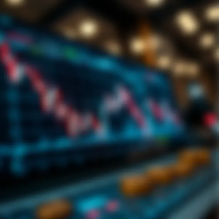 Graph depicting financial market trends and investment opportunities on IQ Option